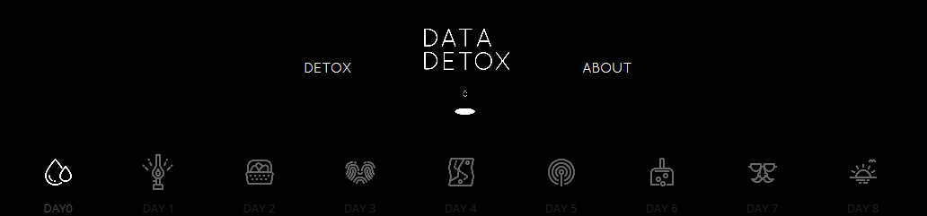 Screenshot-2018-3-26-The-Data-Detox-Kit-An-8-Day-Data-Detox