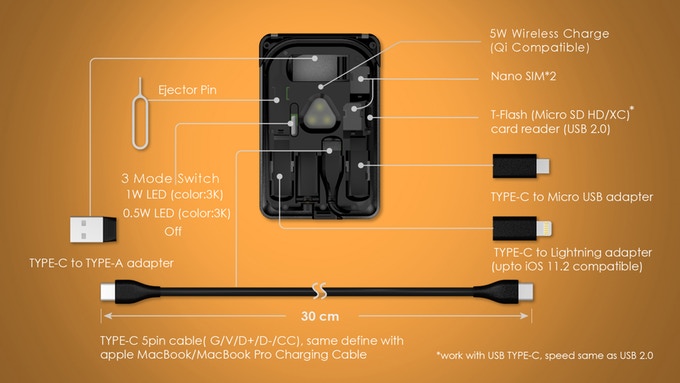 Cable-5