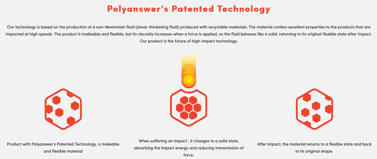 Screenshot_2019-02-16-POLYANSWER